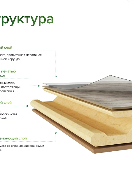 Ламинат Forest Floor SPHERE Raspberry Oak