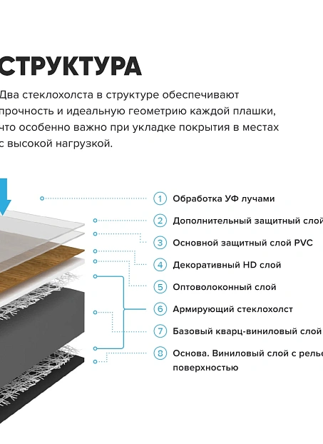 Кварц-винил (LVT) Fine Floor FF-STONE Шато де Фуа