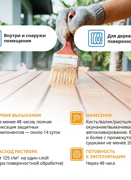 Антисептик Goldbastik BB28-10