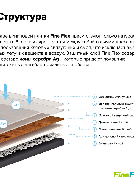 Кварц-винил (LVT) Fine Flex FX-LIGHT  Дуб Зейгалан