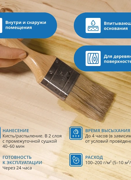 Антисептик Goldbastik BS17-1