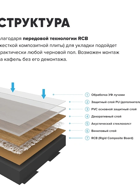 Кварц-винил (LVT) Fine Floor FF-GEAR Дуб Ассен