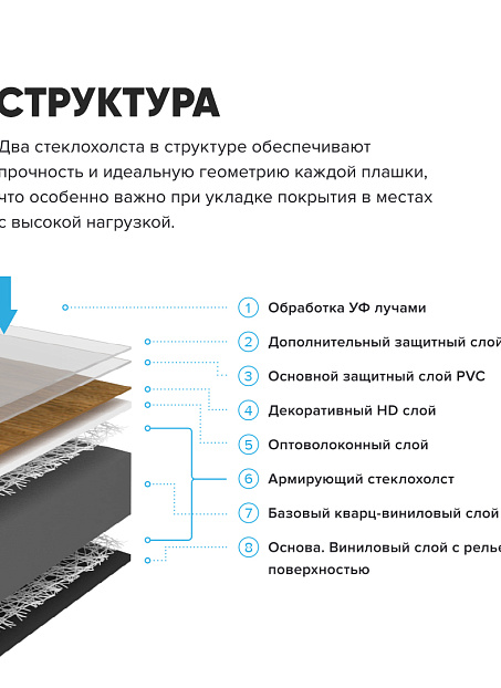Кварц-винил (LVT) Fine Floor FF-STONE  Банг-Тао