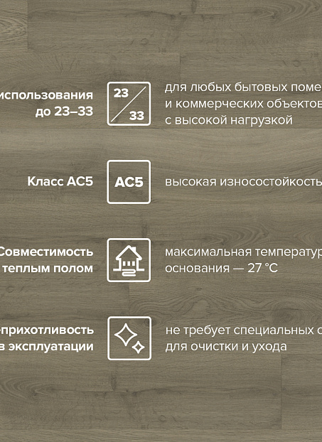 Ламинат Binyl PRO  Дуб Стальной