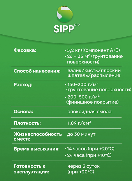 Грунтовка Sipp HS-5,2 (А+Б)
