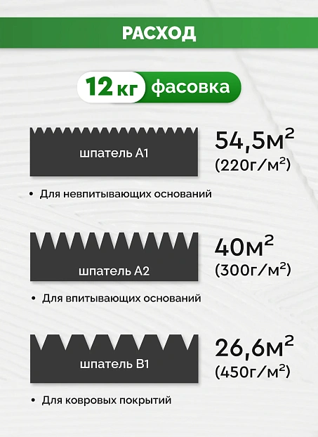 Клей Sipp STICK PREMIUM