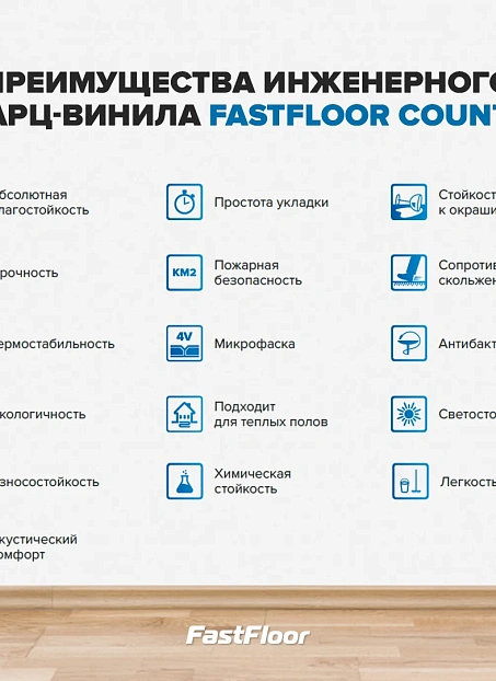 Виниловый ламинат (SPC) Fast Floor COUNTRY Дуб Гамсутль