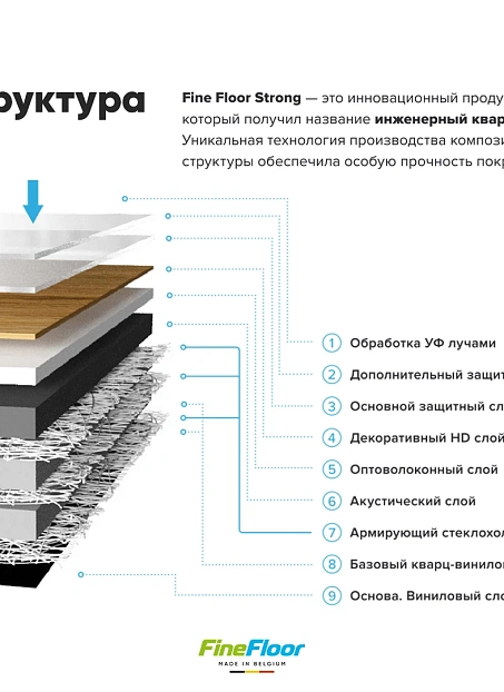 Кварц-винил (LVT) Fine Floor FF-STRONG Дуб Эклипс
