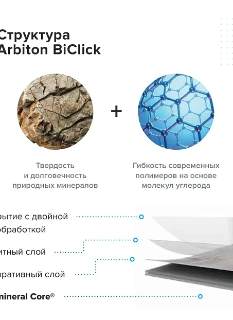 Виниловый ламинат (SPC) Arbiton BICLICK Дуб Джерси