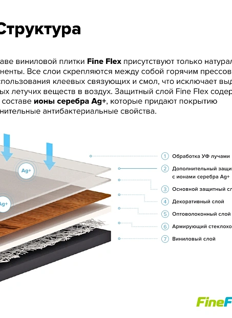 Кварц-винил (LVT) Fine Flex FX-WOOD Дуб Вармане