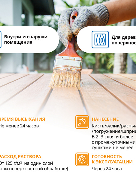 Антисептик Goldbastik BB22-1,25