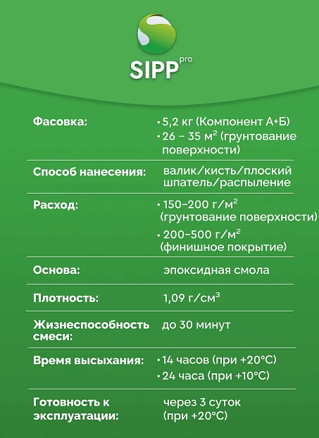 Грунтовка Sipp HS-5,2 (А+Б)