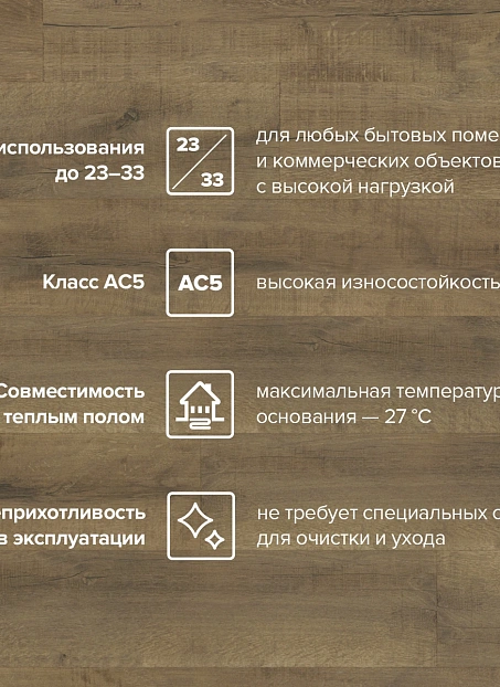 Ламинат Binyl PRO Дуб Античный Вулкан