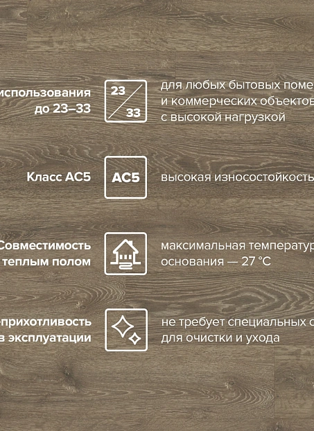 Ламинат Binyl PRO Дуб Клэйборн