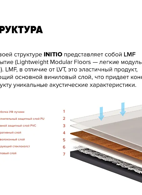 Кварц-винил (LVT) IVC Group INITIO Somerset Oak 292